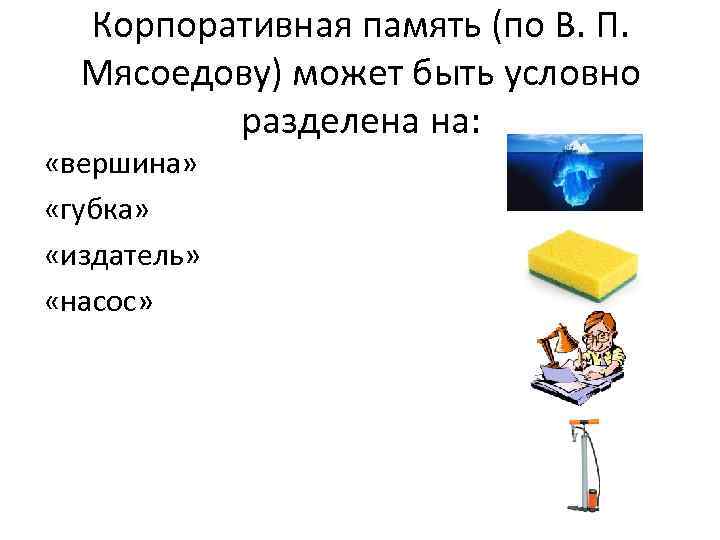 Корпоративная память (по В. П. Мясоедову) может быть условно разделена на: «вершина» «губка» «издатель»