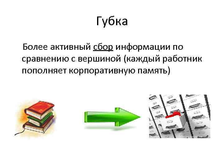 Губка Более активный сбор информации по сравнению с вершиной (каждый работник пополняет корпоративную память)