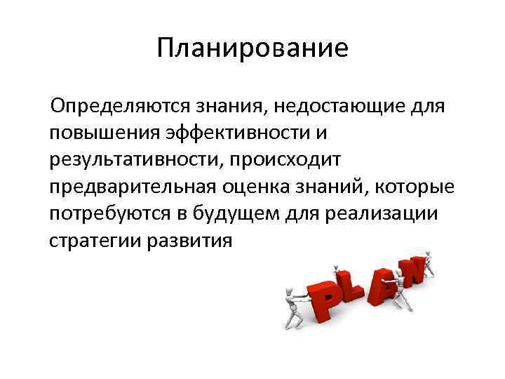 Планирование Определяются знания, недостающие для повышения эффективности и результативности, происходит предварительная оценка знаний, которые