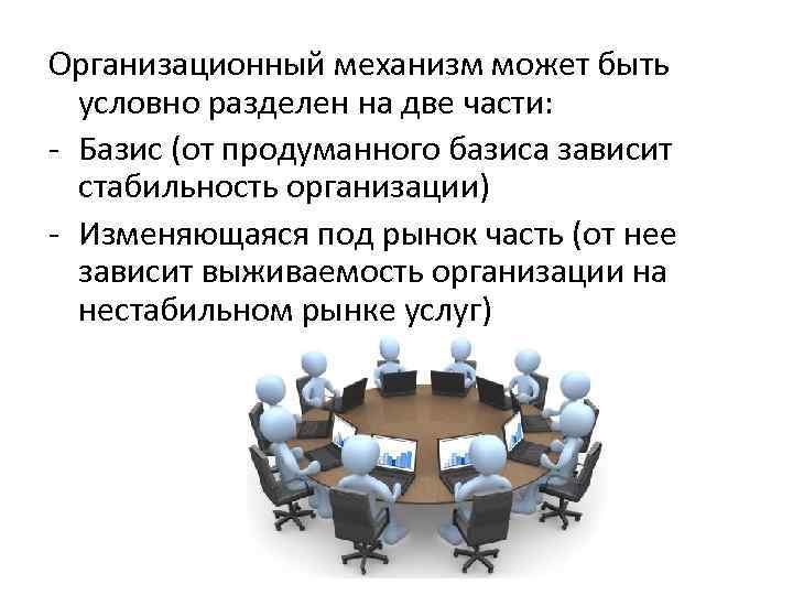 Организационный механизм может быть условно разделен на две части: - Базис (от продуманного базиса