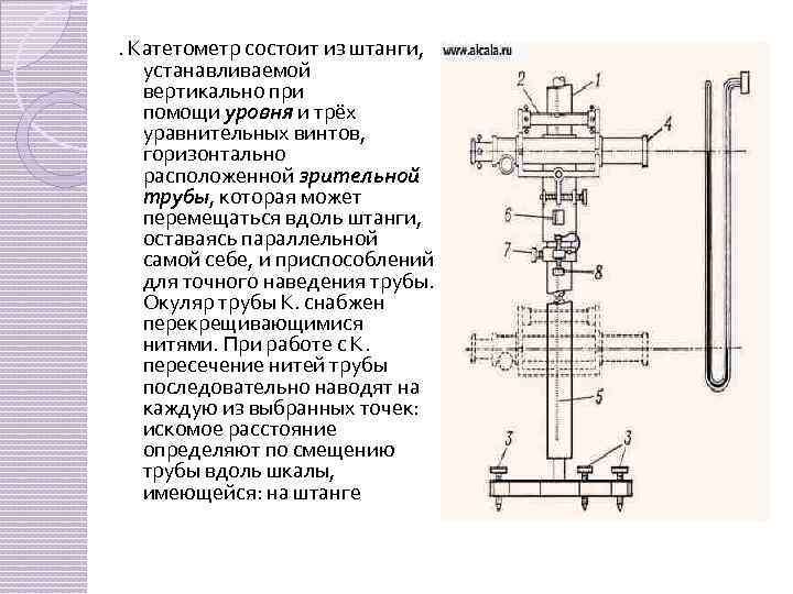 . Катетометр состоит из штанги, устанавливаемой вертикально при помощи уровня и трёх уравнительных винтов,