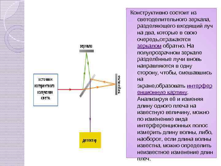 Как делить луч. Зеркало для коррекции лазерного луча. Светоделительные зеркала физика. Разделение луча на 2 части оптика. Оптико механическая коммутация зеркальной камеры.