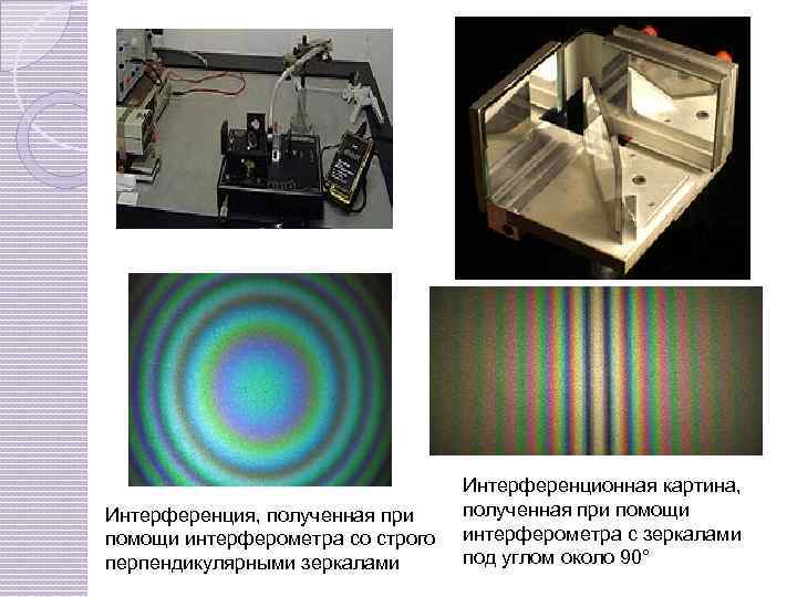  Интерференция, полученная при помощи интерферометра со строго перпендикулярными зеркалами Интерференционная картина, полученная при