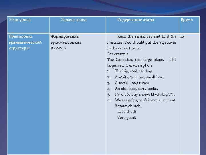 Этап урока Тренировка грамматической структуры Задача этапа Формирование грамматических навыков Содержание этапа Read the