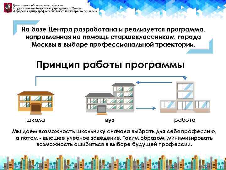 На базе Центра разработана и реализуется программа, направленная на помощь старшеклассникам города Москвы в