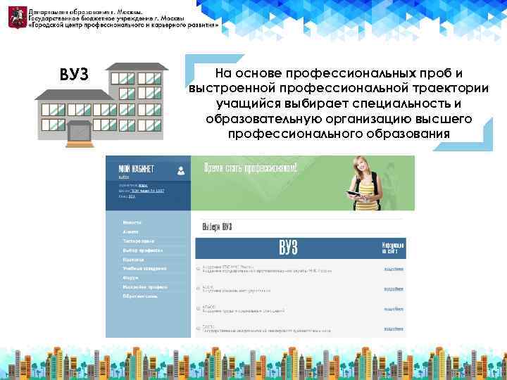 ВУЗ На основе профессиональных проб и выстроенной профессиональной траектории учащийся выбирает специальность и образовательную