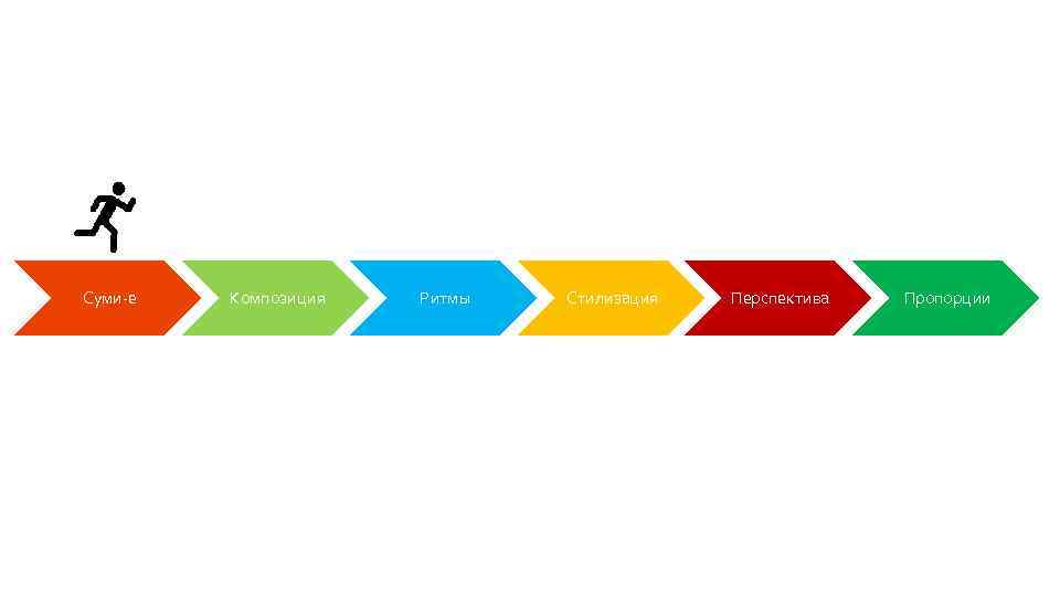 Суми-е Композиция Ритмы Стилизация Перспектива Пропорции 