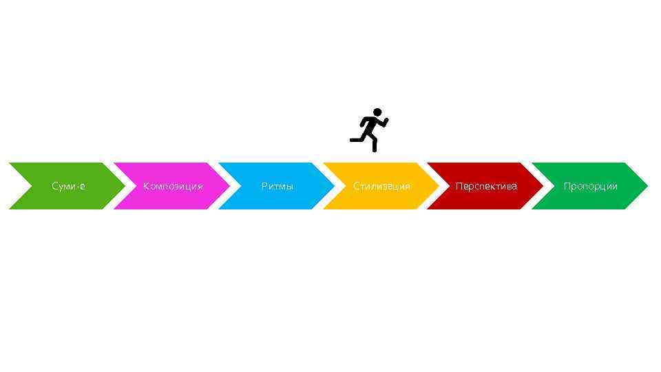 Суми-е Композиция Ритмы Стилизация Перспектива Пропорции 