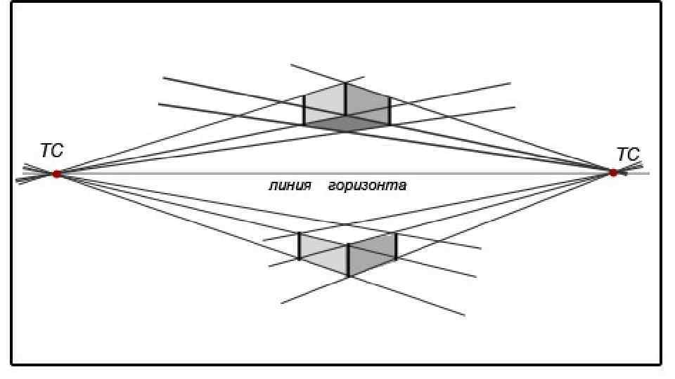 Как сделать картинку в перспективе в фигме