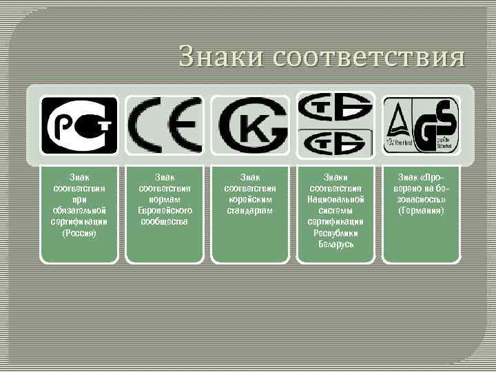 Знаки соответствия Знак соответствия при обязательной сертификации (Россия) Знак соответствия нормам Европейского сообщества Знак