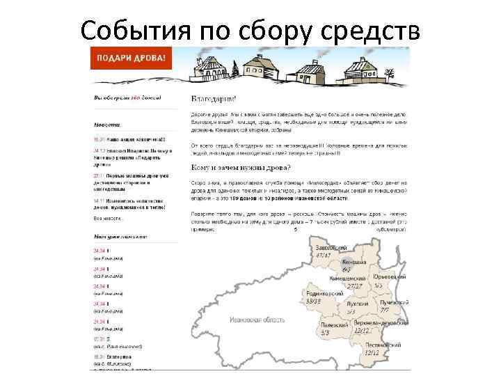 События по сбору средств 