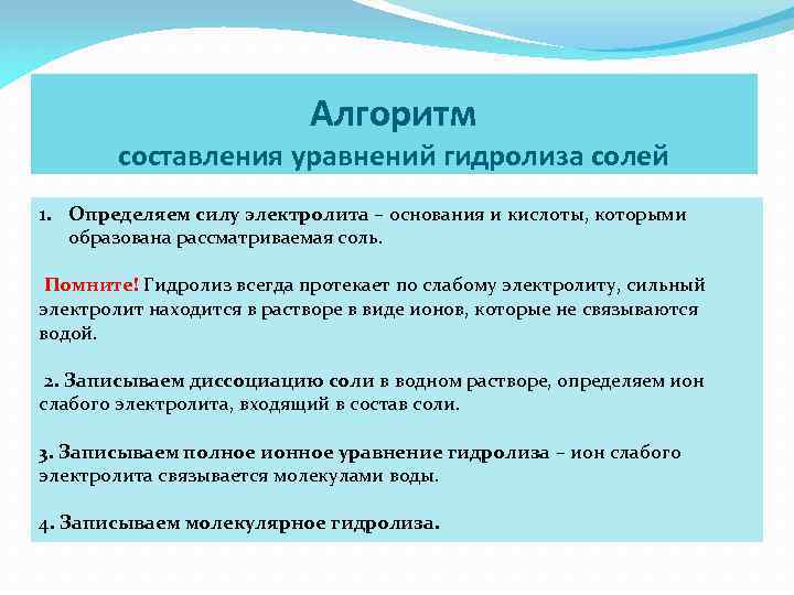 Алгоритм составления уравнений гидролиза солей 1. Определяем силу электролита – основания и кислоты, которыми