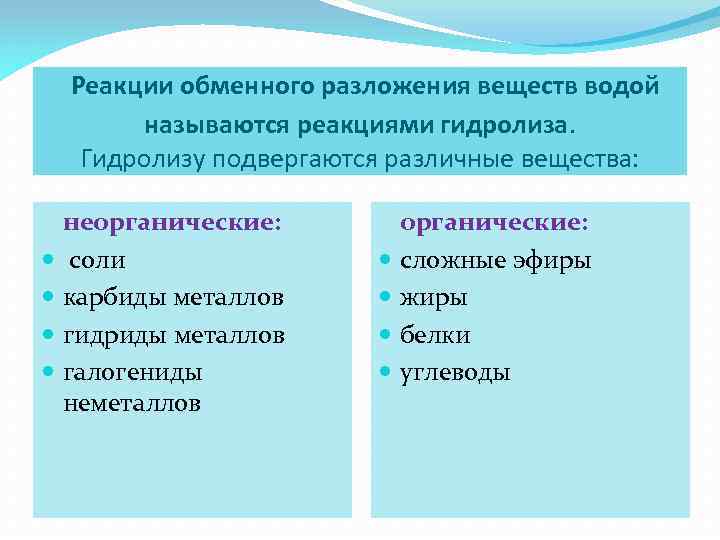  Реакции обменного разложения веществ водой называются реакциями гидролиза. Гидролизу подвергаются различные вещества: неорганические: