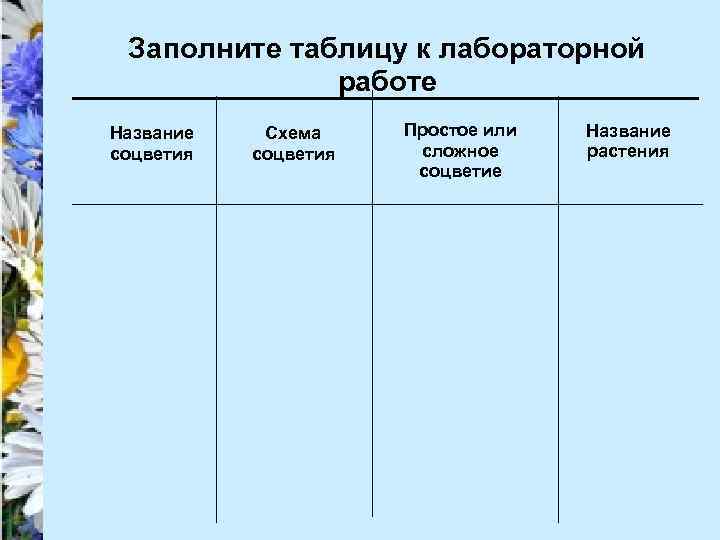 Заполните таблицу к лабораторной работе Название соцветия Схема соцветия Простое или сложное соцветие Название