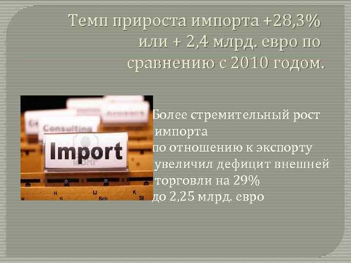  Темп прироста импорта +28, 3% или + 2, 4 млрд. евро по сравнению