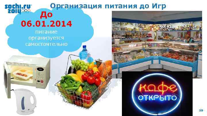 Организация питания до Игр До 06. 01. 2014 питание организуется самостоятельно 19 