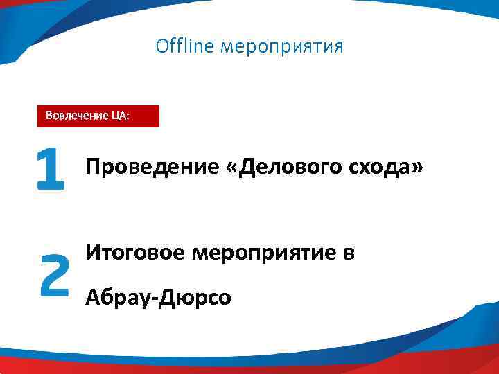 Offline мероприятия Вовлечение ЦА: Проведение «Делового схода» Итоговое мероприятие в Абрау-Дюрсо 