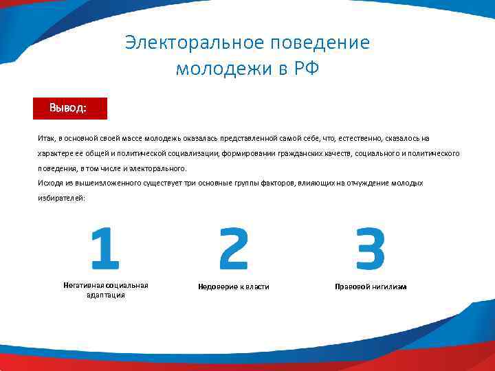 Электоральное поведение молодежи в РФ Вывод: Итак, в основной своей массе молодежь оказалась представленной