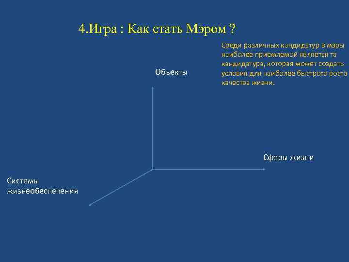 4. Игра : Как стать Мэром ? Объекты Среди различных кандидатур в мэры наиболее