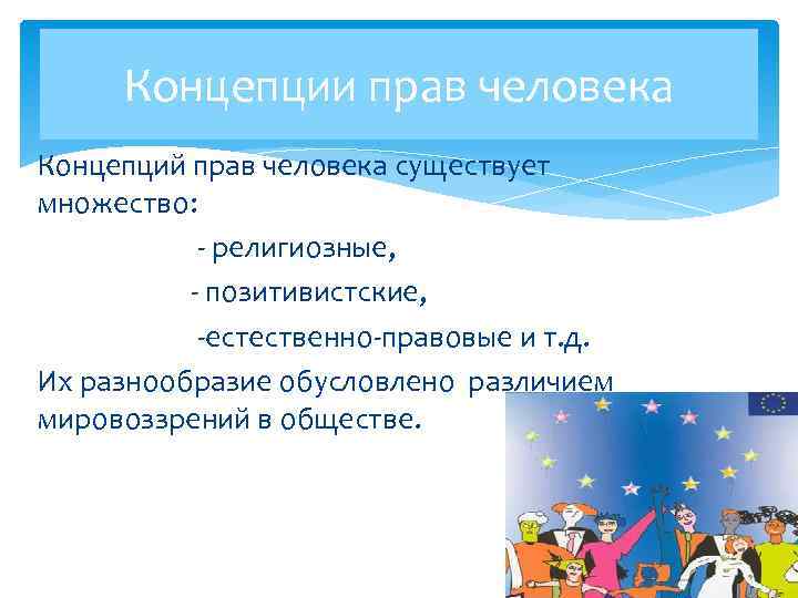 Концепции прав человека Концепций прав человека существует множество: - религиозные, - позитивистские, -естественно-правовые и