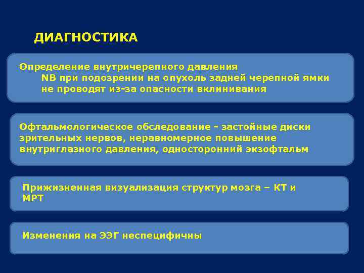 ДИАГНОСТИКА Определение внутричерепного давления NB при подозрении на опухоль задней черепной ямки не проводят