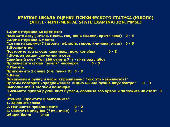 КРАТКАЯ ШКАЛА ОЦЕНКИ ПСИХИЧЕСКОГО СТАТУСА (КШОПС) (АНГЛ. - MINI-MENTAL STATE EXAMINATION, MMSE) 1. Ориентировка