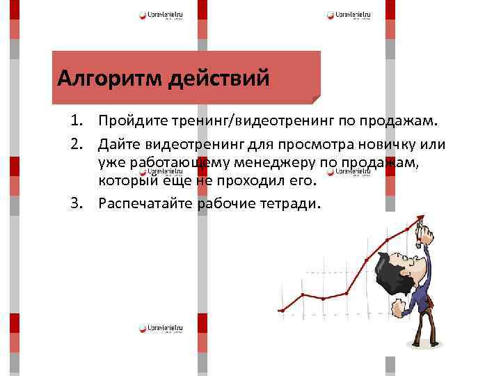 Алгоритм действий 1. Пройдите тренинг/видеотренинг по продажам. 2. Дайте видеотренинг для просмотра новичку или