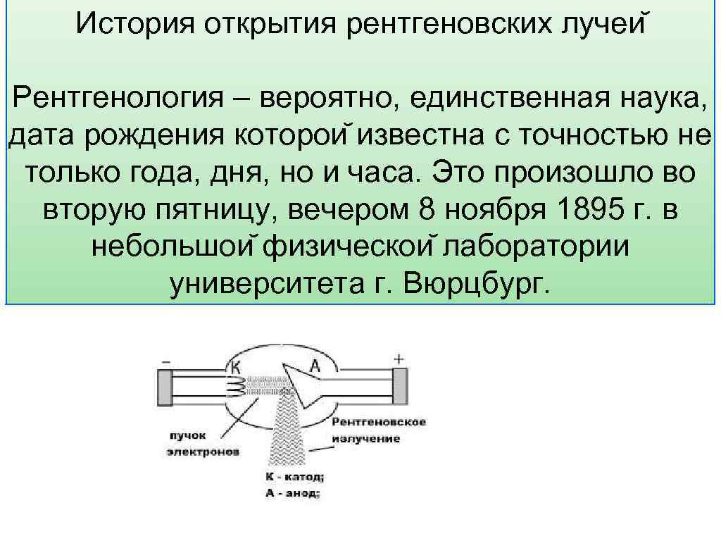 Зафиксированное на пленке изображение объекта возникающее при взаимодействии рентгеновских лучей это