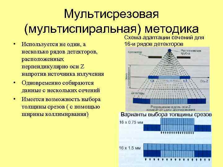 Мультисрезовая (мультиспиральная) методика • Используется не один, а несколько рядов детекторов, расположенных перпендикулярно оси