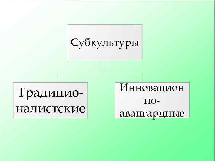 Субкультуры Традиционалистские Инновацион ноавангардные 