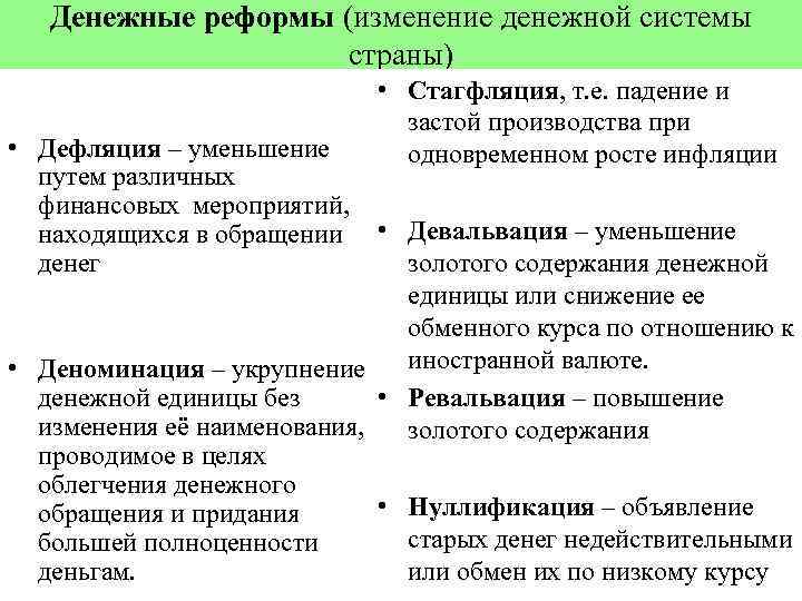 Денежные реформы (изменение денежной системы страны) • Стагфляция, т. е. падение и застой производства