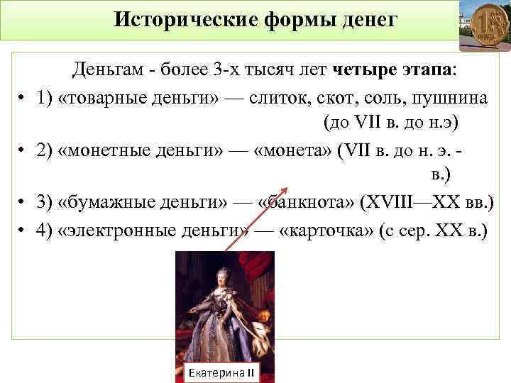 Исторические формы денег • • Деньгам - более 3 -х тысяч лет четыре этапа: