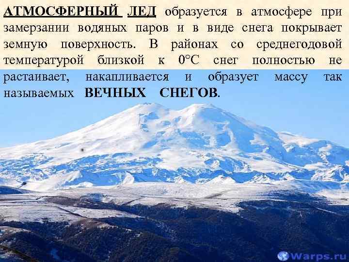 АТМОСФЕРНЫЙ ЛЕД образуется в атмосфере при замерзании водяных паров и в виде снега покрывает