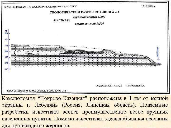 http: //rosi-spelesto. narod. ru/report/lebedan 04/04. htm Каменоломня “Покрово-Казацкая” расположена в 1 км от южной