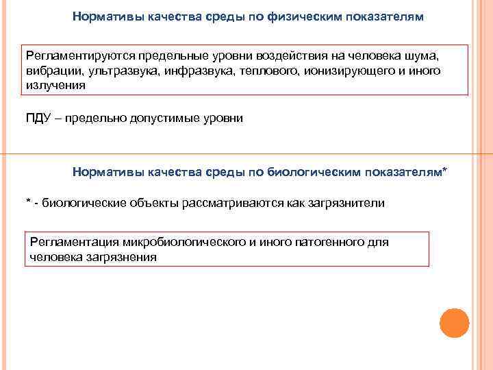 Нормативы качества среды по физическим показателям Регламентируются предельные уровни воздействия на человека шума, вибрации,