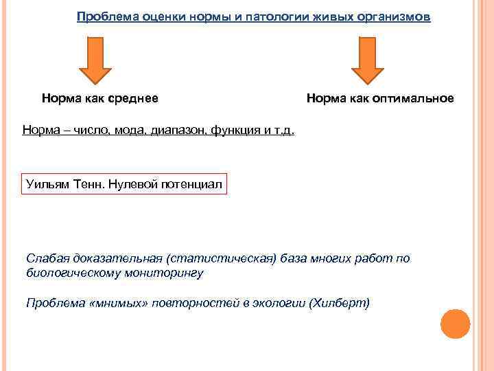 Проблема оценки нормы и патологии живых организмов Норма как среднее Норма как оптимальное Норма