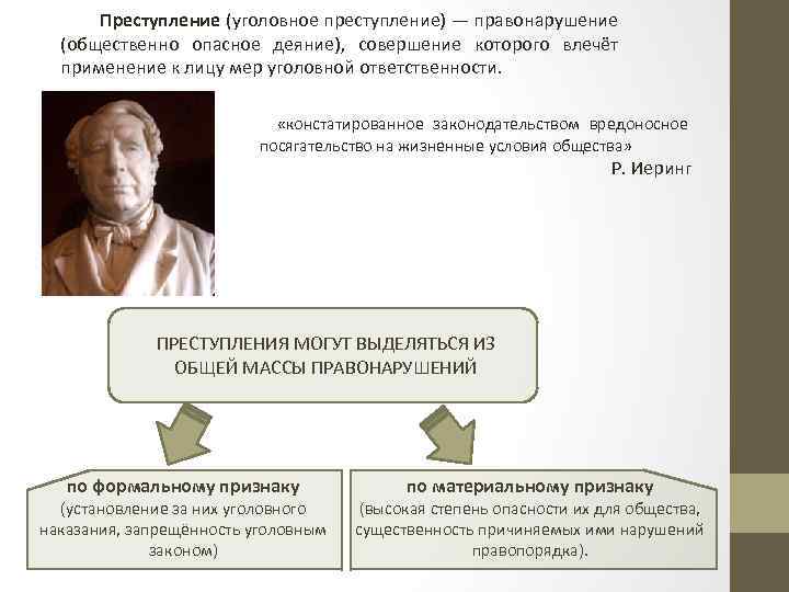 Преступление (уголовное преступление) — правонарушение (общественно опасное деяние), совершение которого влечёт применение к лицу