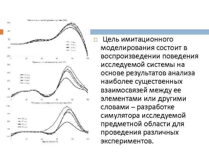  Цель имитационного моделирования состоит в воспроизведении поведения исследуемой системы на основе результатов анализа