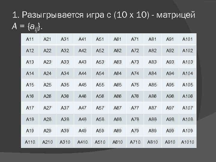 1. Разыгрывается игра с (10 x 10) - матрицей A = {aij}. A 11