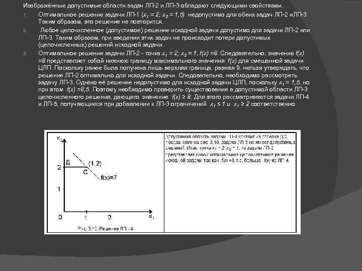 Изображённые допустимые области задач ЛП 2 и ЛП 3 обладают следующими свойствами. 1. Оптимальное