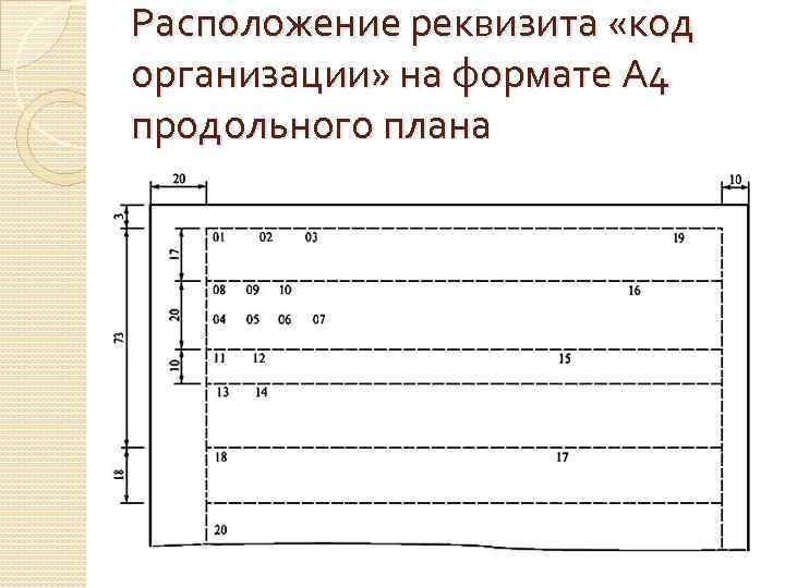 Код реквизита