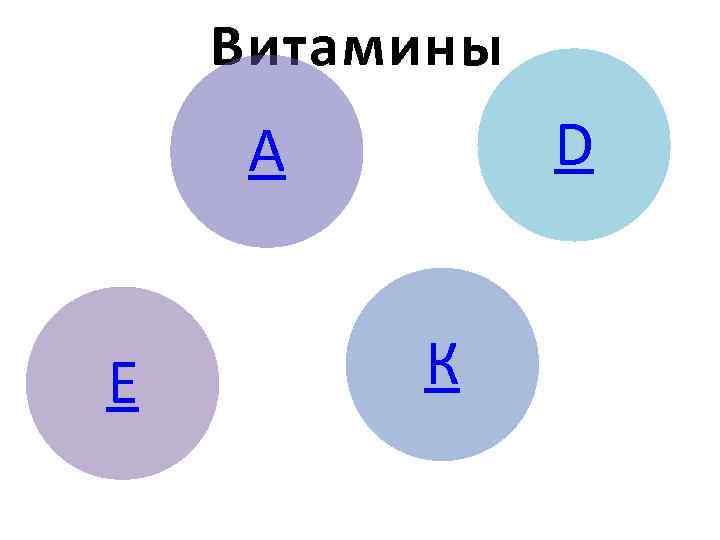 Витамины D А Е К 