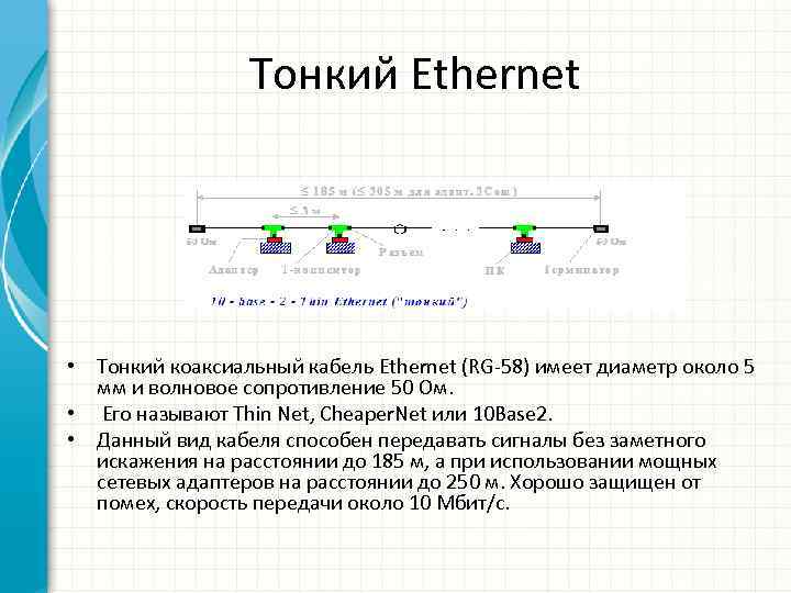 Тонкий Ethernet • Тонкий коаксиальный кабель Ethernet (RG-58) имеет диаметр около 5 мм и