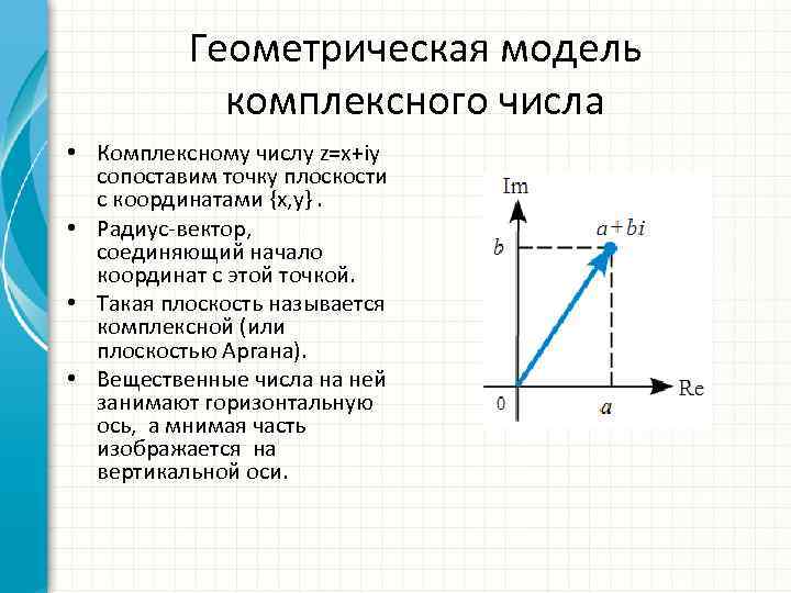 Изображение комплексных чисел на координатной плоскости