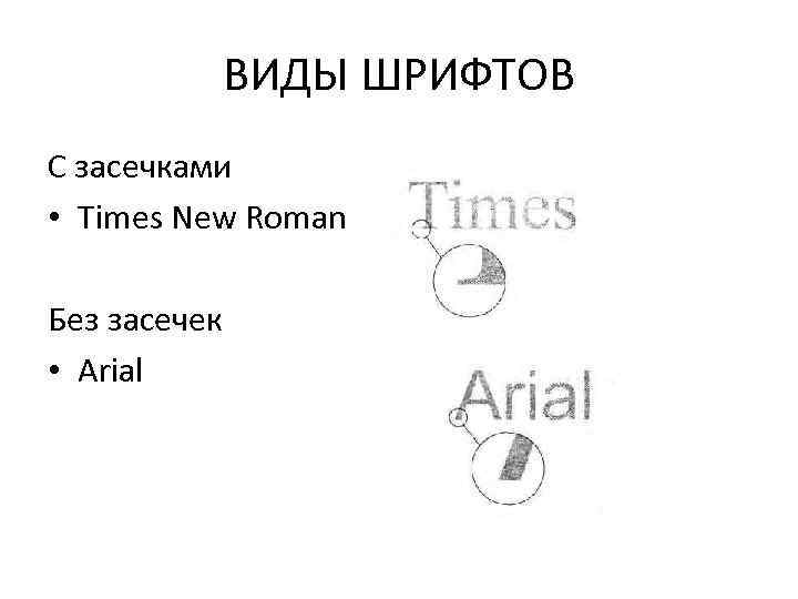 ВИДЫ ШРИФТОВ С засечками • Times New Roman Без засечек • Arial 