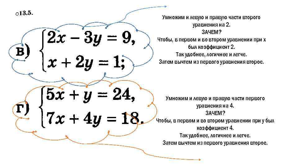Умножим и левую и правую части второго уравнения на 2. ЗАЧЕМ? Чтобы, в первом