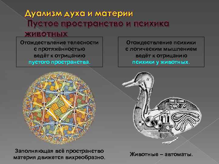 Дуализм духа и материи Пустое пространство и психика животных Отождествление телесности с протяжённостью ведёт