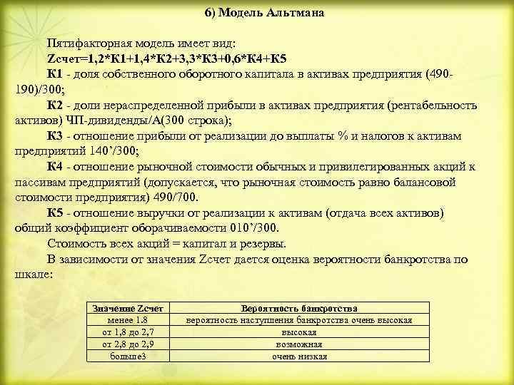 6) Модель Альтмана Пятифакторная модель имеет вид: Zсчет=1, 2*К 1+1, 4*К 2+3, 3*К 3+0,