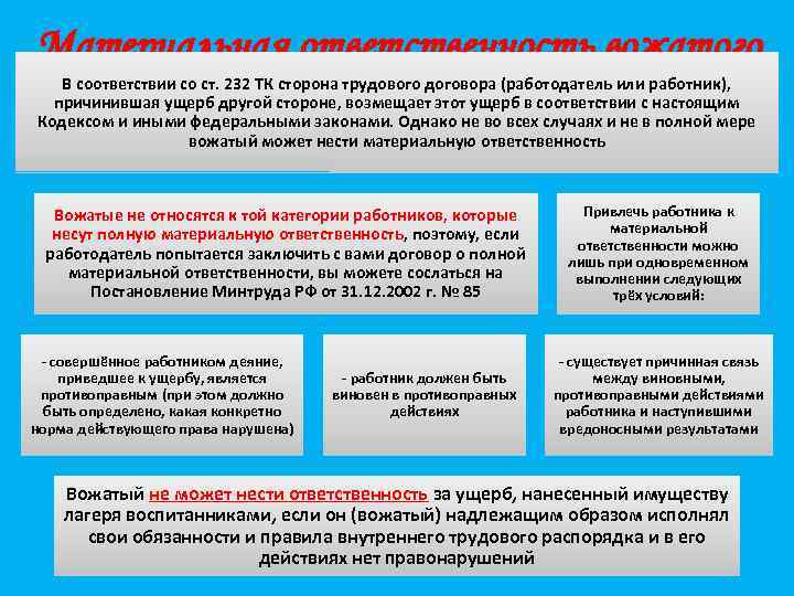 Материальная ответственность вожатого В соответствии со ст. 232 ТК сторона трудового договора (работодатель или