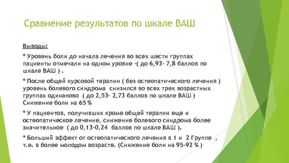 Сравнение результатов по шкале ВАШ Выводы: * Уровень боли до начала лечения во всех